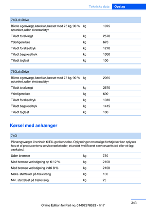 Page 343