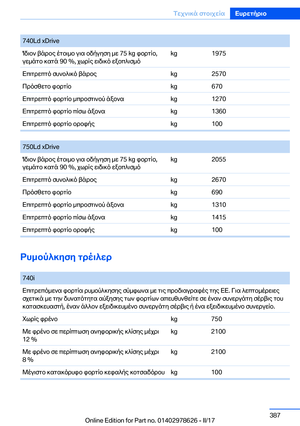 Page 387