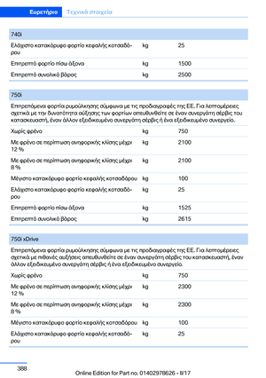 Page 388