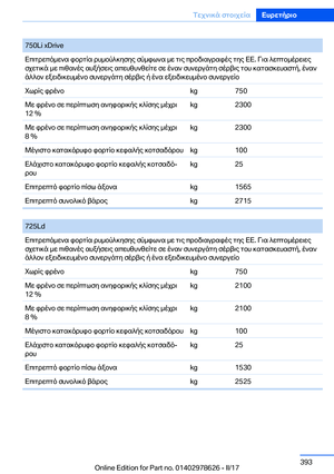 Page 393
