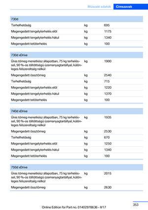 Page 353