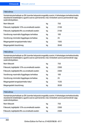 Page 360