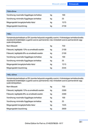 Page 361