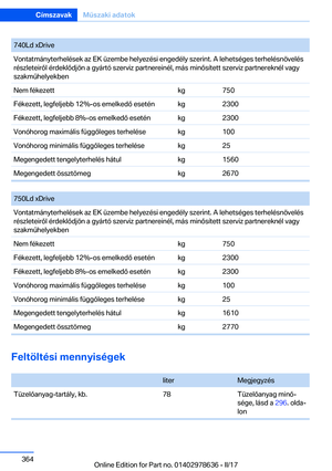 Page 364
