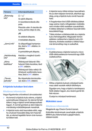 Page 62