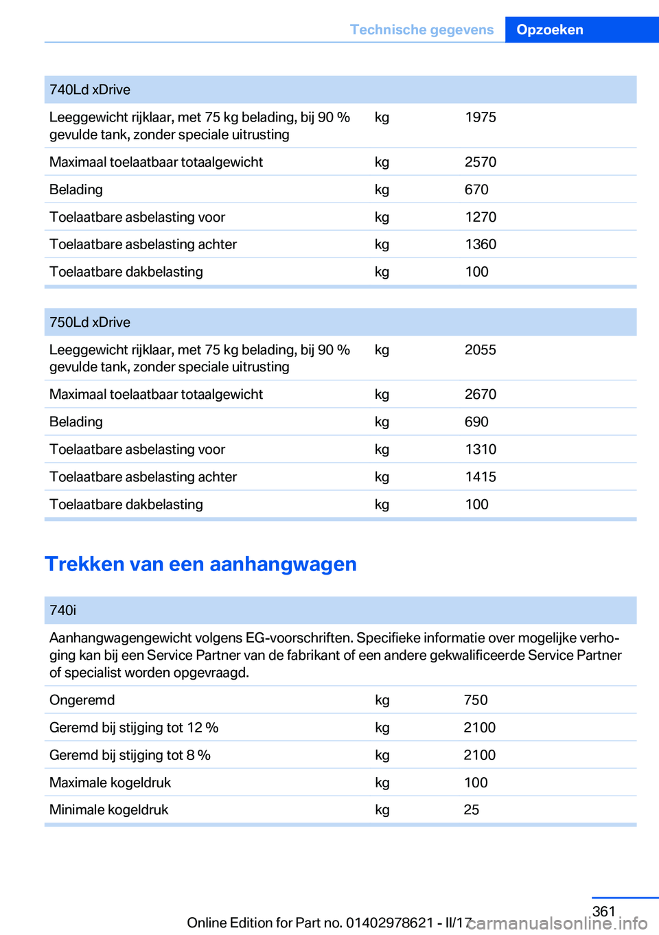 BMW 7 SERIES 2018  Instructieboekjes (in Dutch) �7�4�0�L�d� �x�D�r�i�v�e�L�e�e�g�g�e�w�i�c�h�t� �r�i�j�k�l�a�a�r�,� �m�e�t� �7�5� �k�g� �b�e�l�a�d�i�n�g�,� �b�i�j� �9�0� �%
�g�e�v�u�l�d�e� �t�a�n�k�,� �z�o�n�d�e�r� �s�p�e�c�i�a�l�e� �u�i�t�r�u�s�t�