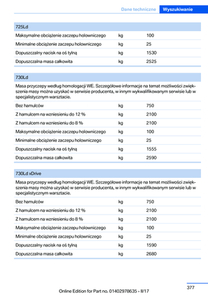 Page 377