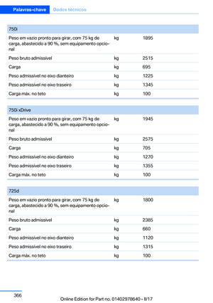 Page 366