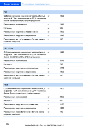 Page 380