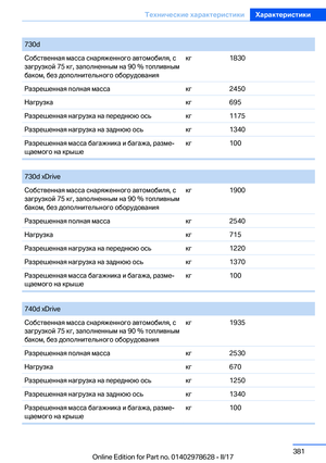 Page 381