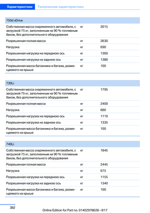 Page 382