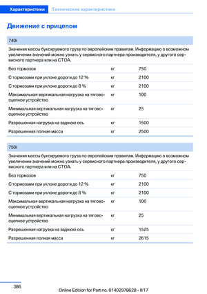 Page 386