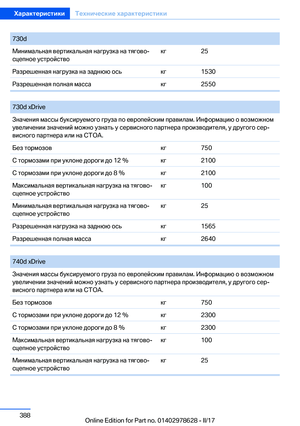 Page 388