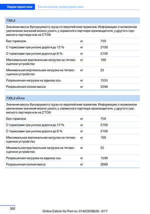 Page 392