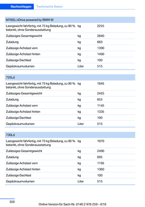 Page 350