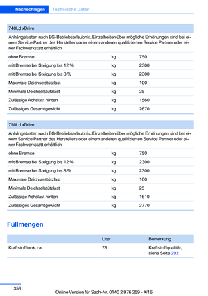 Page 358