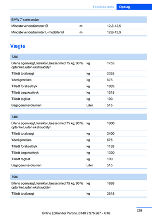 Page 329