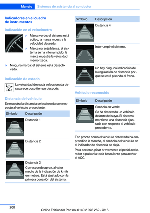 Page 200