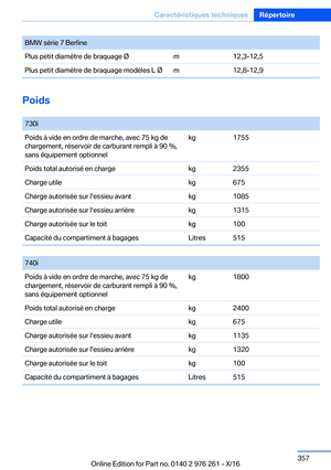 Page 357