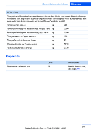 Page 371