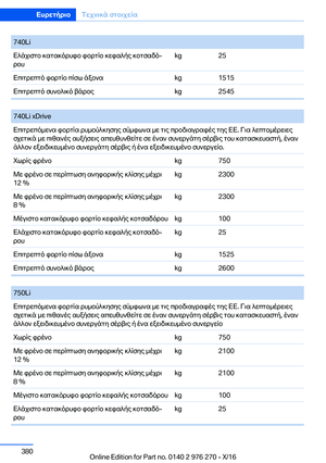 Page 380