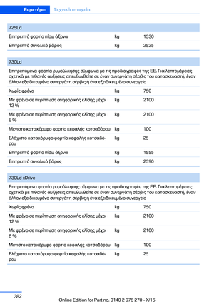 Page 382