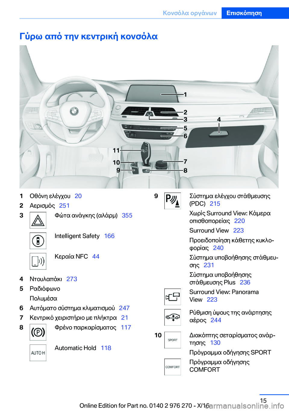 BMW 7 SERIES 2017  ΟΔΗΓΌΣ ΧΡΉΣΗΣ (in Greek) Vpdl�sco�gy`�]w`gd\]p�]b`fo^s�1 b z o ` y�  w ^ o u j b h\_�2�0�2 T w d \ f _ o e\_�2�5�1�3 h q g s�  s ` n u ] y e� �( s ^ n d _�)\_ �3�5�5�I�n�t�e�l�l�i�g�e�n�t� �