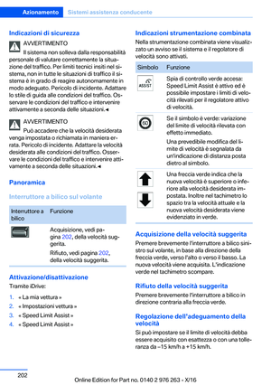 Page 202