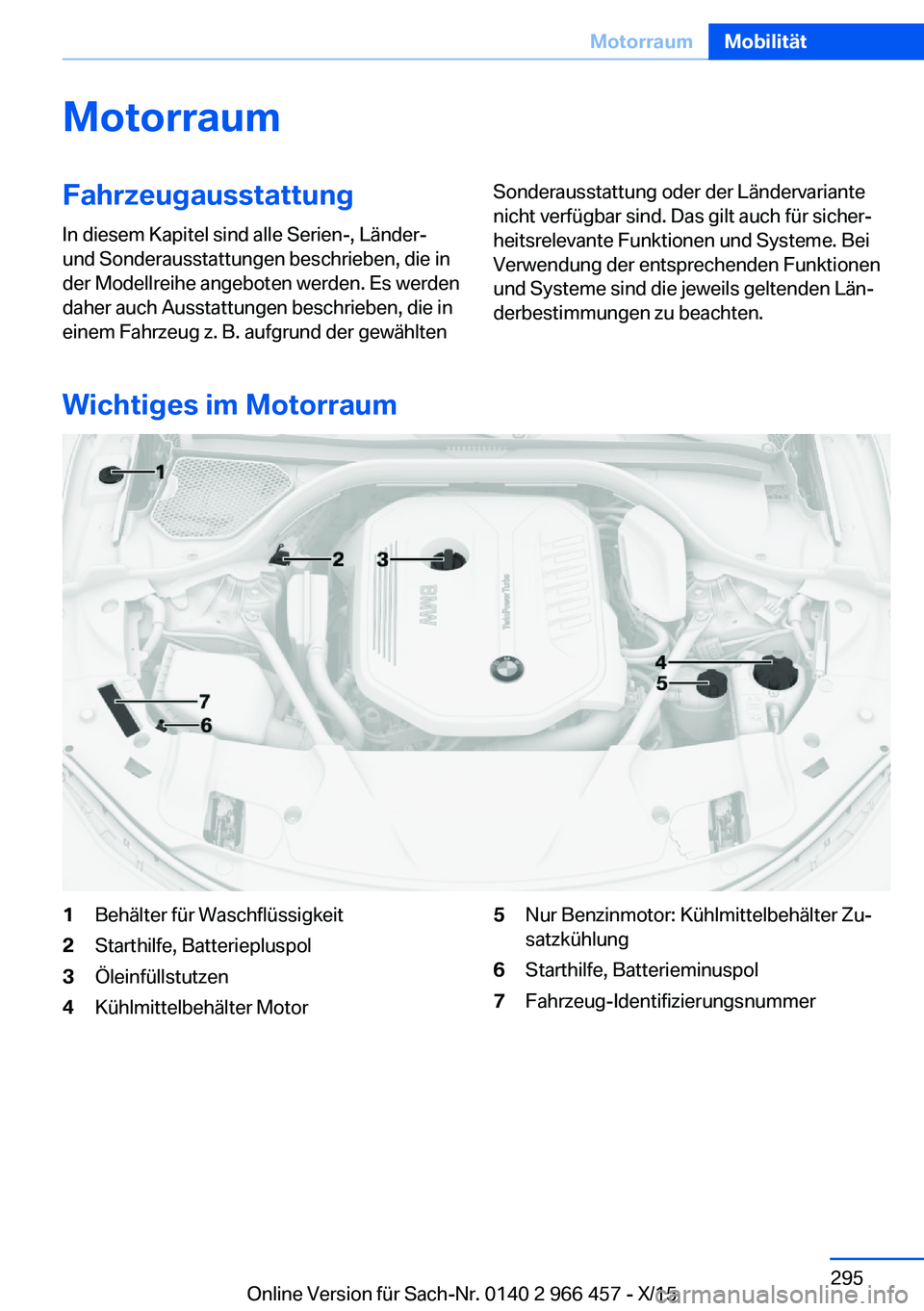 BMW 7 SERIES 2016  Betriebsanleitungen (in German) MotorraumFahrzeugausstattungIn diesem Kapitel sind alle Serien-, Länder-
und Sonderausstattungen beschrieben, die in
der Modellreihe angeboten werden. Es werden
daher auch Ausstattungen beschrieben, 