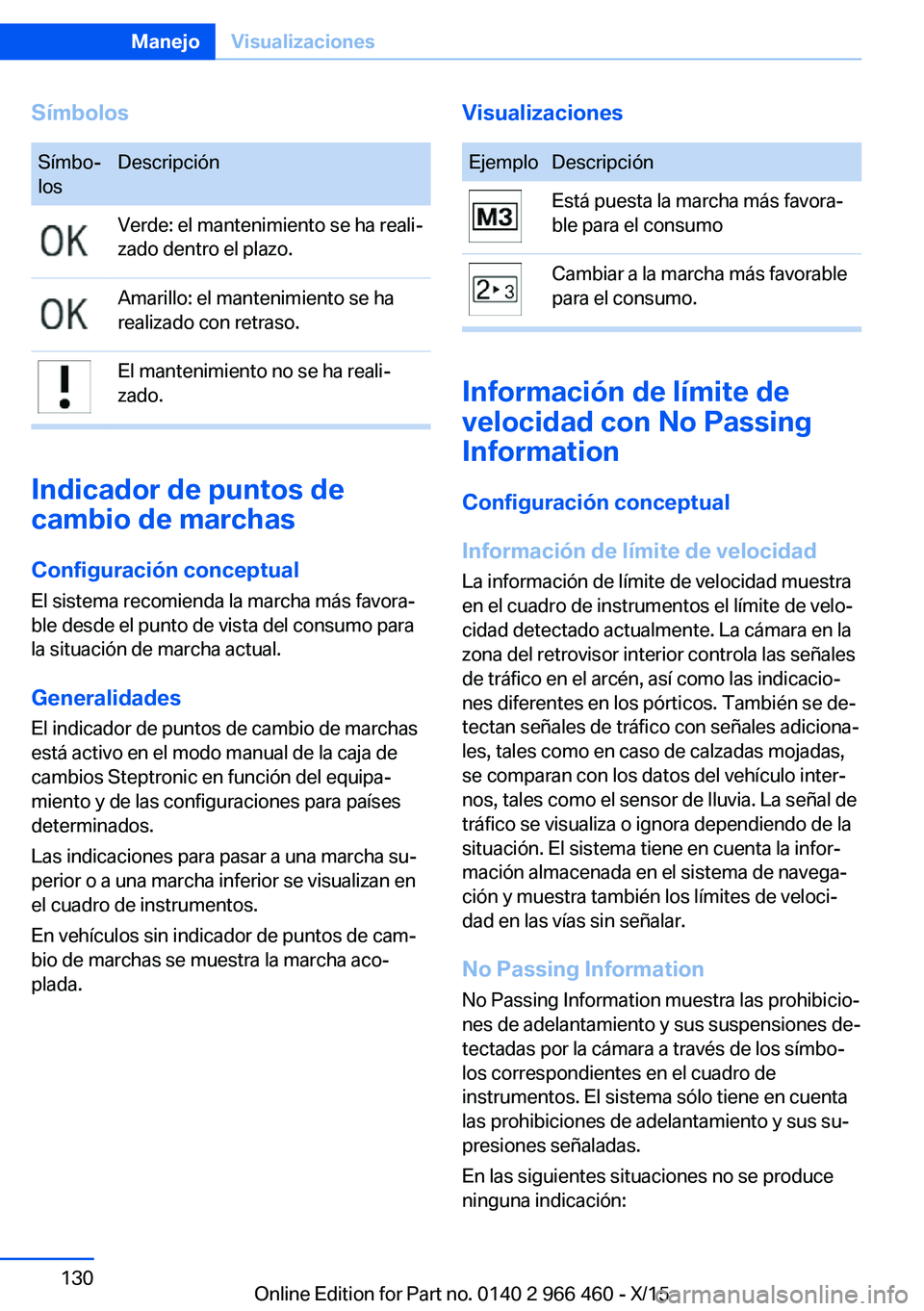BMW 7 SERIES 2016 Manuales de Empleo (in Spanish) SímbolosSímbo‐
losDescripciónVerde: el mantenimiento se ha reali‐
zado dentro el plazo.Amarillo: el mantenimiento se ha
realizado con retraso.El mantenimiento no se ha reali‐
zado.
Indicador BMW 7 SERIES 2016 Manuales de Empleo (in Spanish) SímbolosSímbo‐
losDescripciónVerde: el mantenimiento se ha reali‐
zado dentro el plazo.Amarillo: el mantenimiento se ha
realizado con retraso.El mantenimiento no se ha reali‐
zado.
Indicador