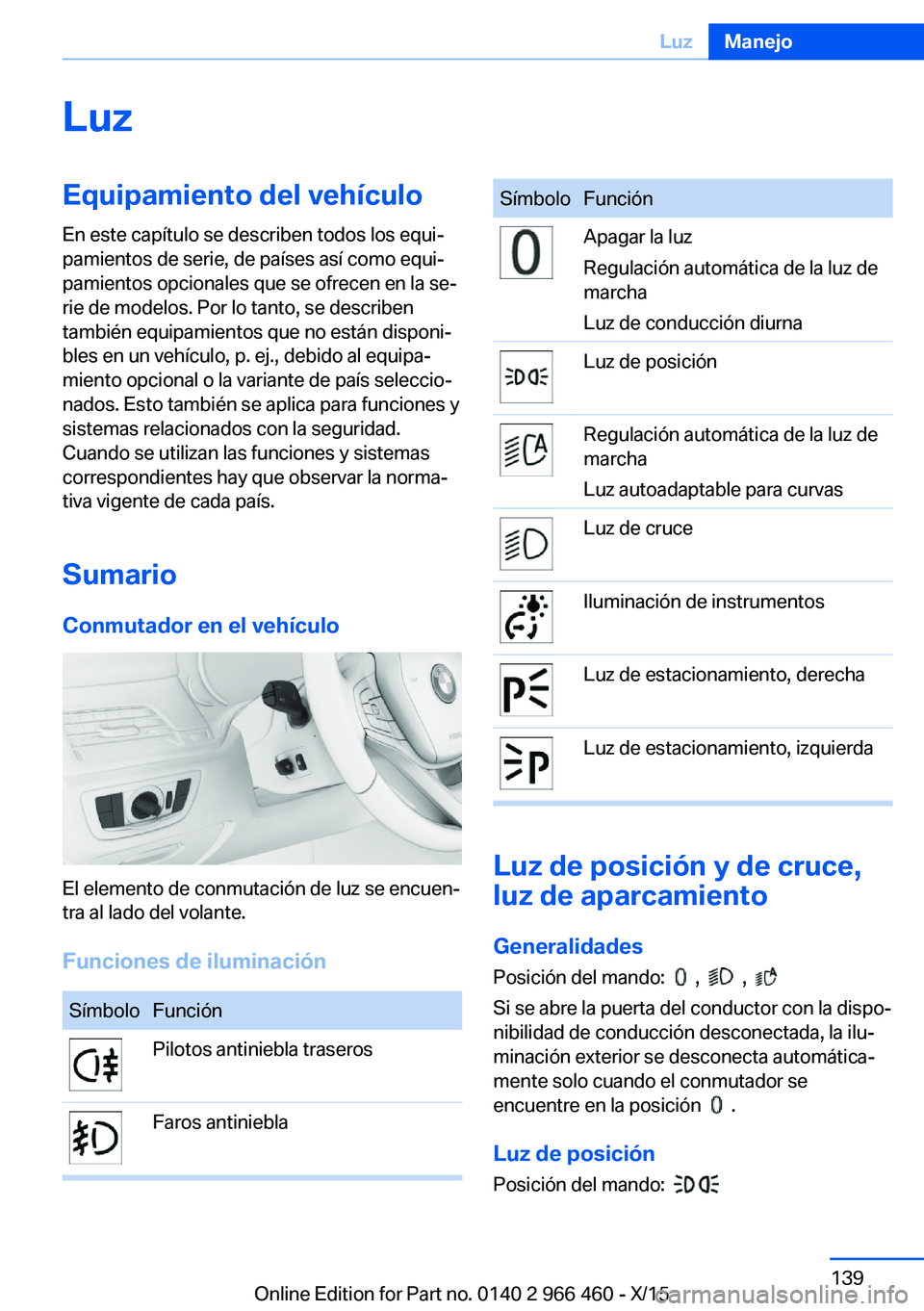 BMW 7 SERIES 2016 Manuales de Empleo (in Spanish) LuzEquipamiento del vehículoEn este capítulo se describen todos los equi‐
pamientos de serie, de países así como equi‐
pamientos opcionales que se ofrecen en la se‐
rie de modelos. Por lo ta BMW 7 SERIES 2016 Manuales de Empleo (in Spanish) LuzEquipamiento del vehículoEn este capítulo se describen todos los equi‐
pamientos de serie, de países así como equi‐
pamientos opcionales que se ofrecen en la se‐
rie de modelos. Por lo ta