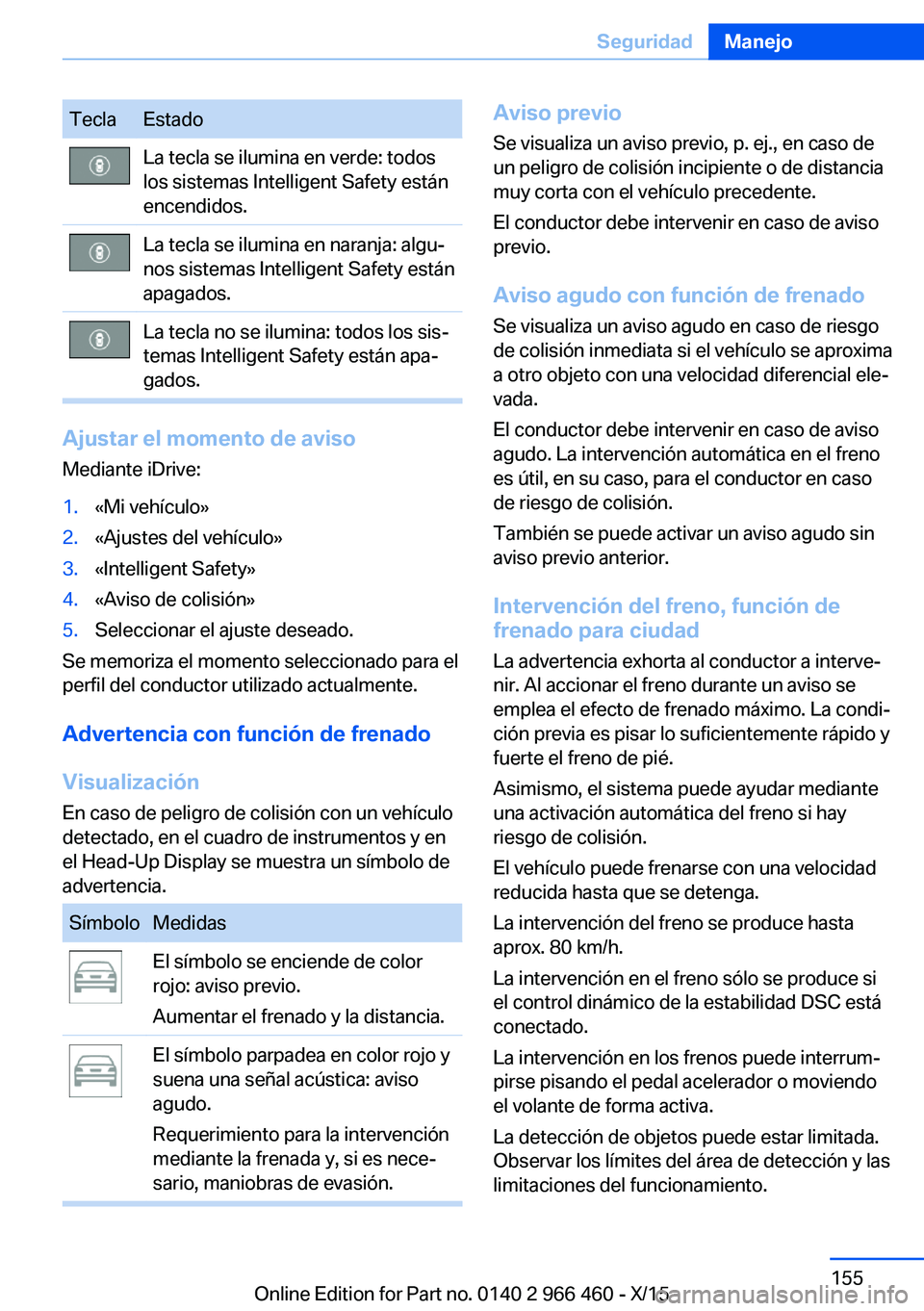 BMW 7 SERIES 2016 Manuales de Empleo (in Spanish) TeclaEstadoLa tecla se ilumina en verde: todos
los sistemas Intelligent Safety están
encendidos.La tecla se ilumina en naranja: algu‐
nos sistemas Intelligent Safety están
apagados.La tecla no se BMW 7 SERIES 2016 Manuales de Empleo (in Spanish) TeclaEstadoLa tecla se ilumina en verde: todos
los sistemas Intelligent Safety están
encendidos.La tecla se ilumina en naranja: algu‐
nos sistemas Intelligent Safety están
apagados.La tecla no se