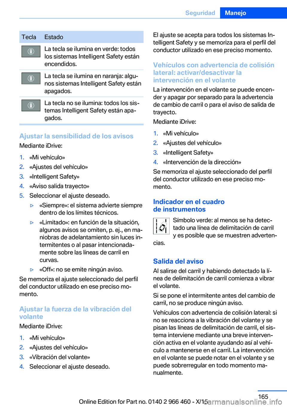 BMW 7 SERIES 2016 Manuales de Empleo (in Spanish) TeclaEstadoLa tecla se ilumina en verde: todos
los sistemas Intelligent Safety están
encendidos.La tecla se ilumina en naranja: algu‐
nos sistemas Intelligent Safety están
apagados.La tecla no se BMW 7 SERIES 2016 Manuales de Empleo (in Spanish) TeclaEstadoLa tecla se ilumina en verde: todos
los sistemas Intelligent Safety están
encendidos.La tecla se ilumina en naranja: algu‐
nos sistemas Intelligent Safety están
apagados.La tecla no se