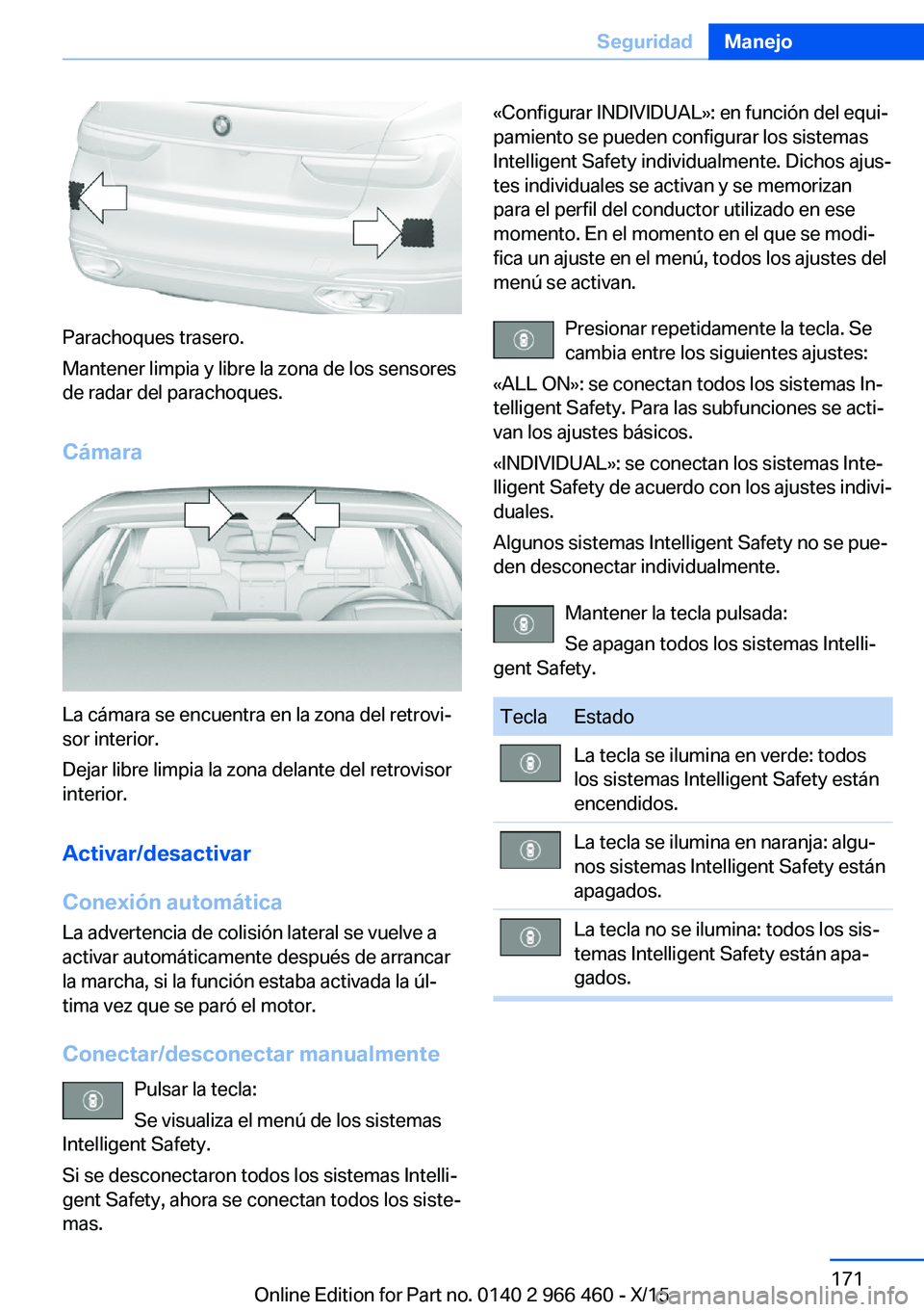 BMW 7 SERIES 2016 Manuales de Empleo (in Spanish) Parachoques trasero.
Mantener limpia y libre la zona de los sensores
de radar del parachoques.
Cámara
La cámara se encuentra en la zona del retrovi‐
sor interior.
Dejar libre limpia la zona delant BMW 7 SERIES 2016 Manuales de Empleo (in Spanish) Parachoques trasero.
Mantener limpia y libre la zona de los sensores
de radar del parachoques.
Cámara
La cámara se encuentra en la zona del retrovi‐
sor interior.
Dejar libre limpia la zona delant
