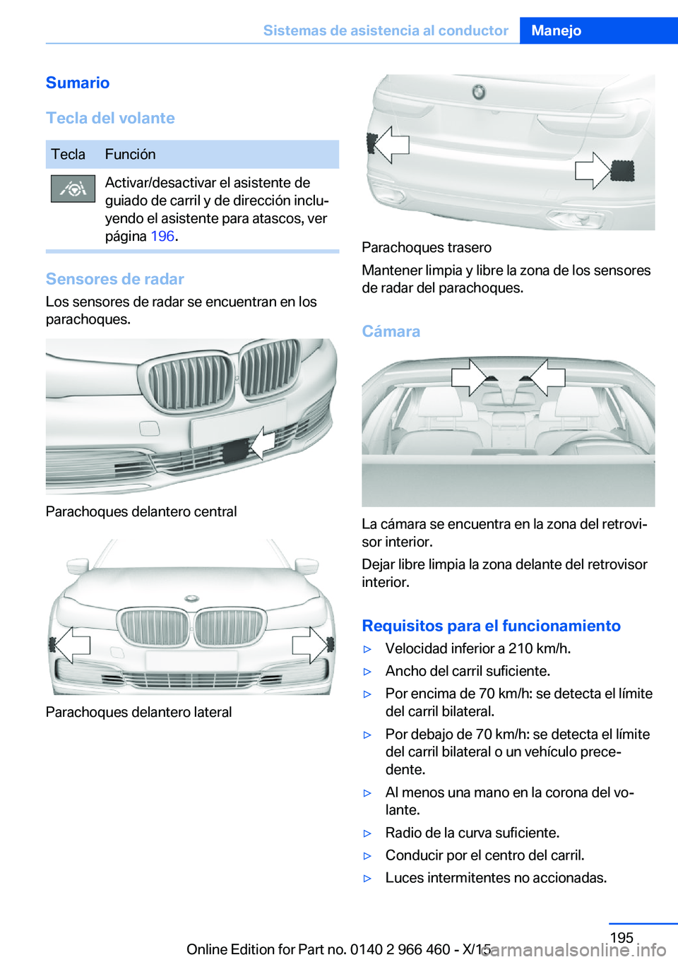 BMW 7 SERIES 2016 Manuales de Empleo (in Spanish) Sumario
Tecla del volanteTeclaFunciónActivar/desactivar el asistente de
guiado de carril y de dirección inclu‐
yendo el asistente para atascos, ver
página 196.
Sensores de radar
Los sensores de BMW 7 SERIES 2016 Manuales de Empleo (in Spanish) Sumario
Tecla del volanteTeclaFunciónActivar/desactivar el asistente de
guiado de carril y de dirección inclu‐
yendo el asistente para atascos, ver
página 196.
Sensores de radar
Los sensores de