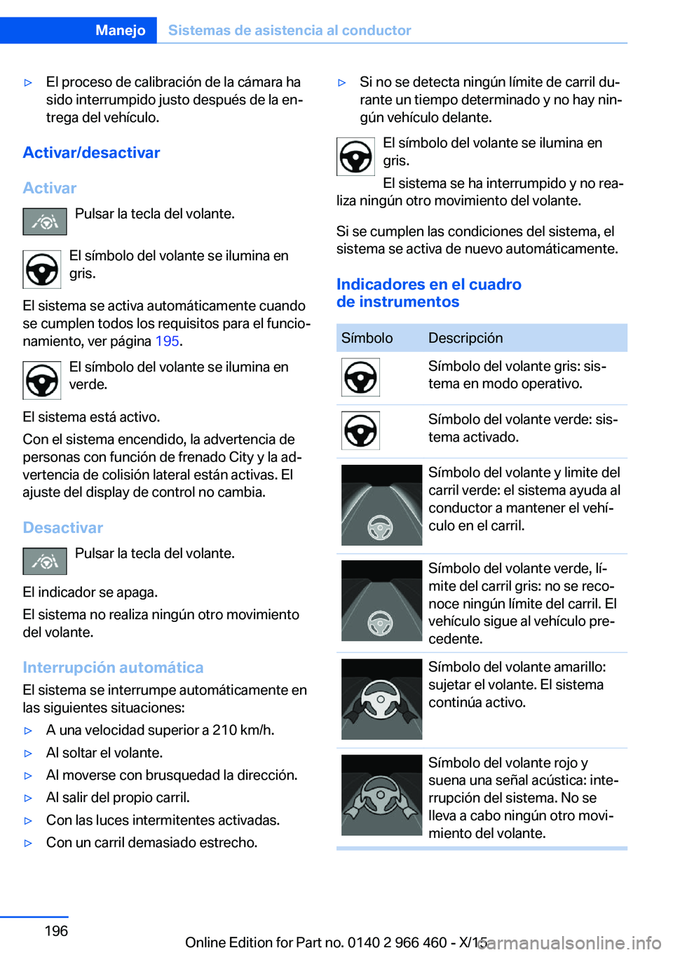 BMW 7 SERIES 2016 Manuales de Empleo (in Spanish) ▷El proceso de calibración de la cámara ha
sido interrumpido justo después de la en‐
trega del vehículo.
Activar/desactivar
Activar Pulsar la tecla del volante.
El símbolo del volante se ilum BMW 7 SERIES 2016 Manuales de Empleo (in Spanish) ▷El proceso de calibración de la cámara ha
sido interrumpido justo después de la en‐
trega del vehículo.
Activar/desactivar
Activar Pulsar la tecla del volante.
El símbolo del volante se ilum