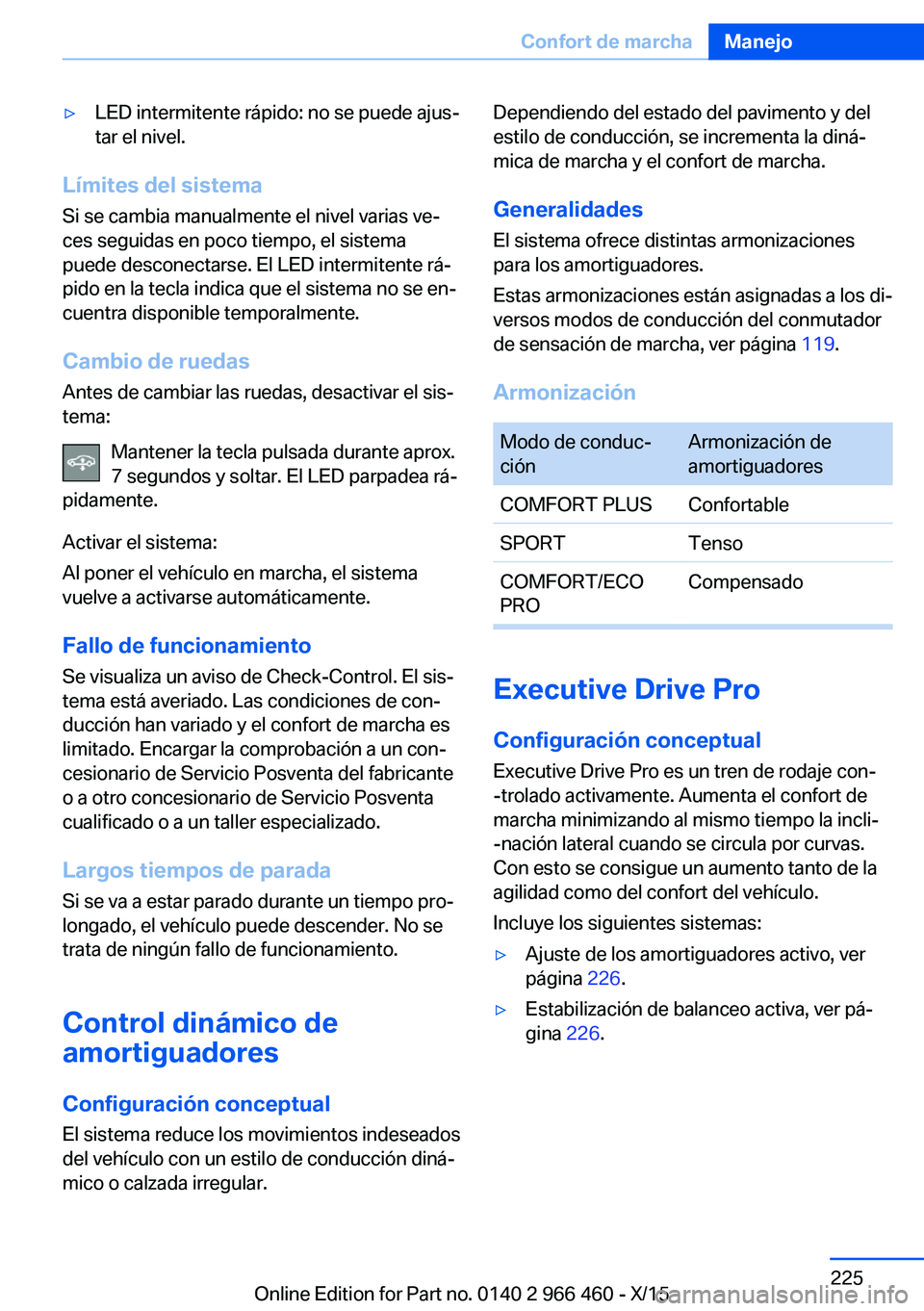 BMW 7 SERIES 2016 Manuales de Empleo (in Spanish) ▷LED intermitente rápido: no se puede ajus‐
tar el nivel.
Límites del sistema
Si se cambia manualmente el nivel varias ve‐
ces seguidas en poco tiempo, el sistema
puede desconectarse. El LED i BMW 7 SERIES 2016 Manuales de Empleo (in Spanish) ▷LED intermitente rápido: no se puede ajus‐
tar el nivel.
Límites del sistema
Si se cambia manualmente el nivel varias ve‐
ces seguidas en poco tiempo, el sistema
puede desconectarse. El LED i