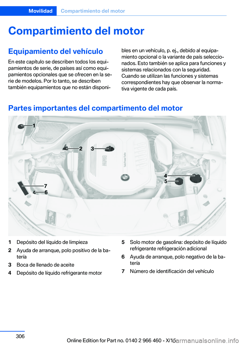 BMW 7 SERIES 2016 Manuales de Empleo (in Spanish) Compartimiento del motorEquipamiento del vehículoEn este capítulo se describen todos los equi‐
pamientos de serie, de países así como equi‐
pamientos opcionales que se ofrecen en la se‐
rie BMW 7 SERIES 2016 Manuales de Empleo (in Spanish) Compartimiento del motorEquipamiento del vehículoEn este capítulo se describen todos los equi‐
pamientos de serie, de países así como equi‐
pamientos opcionales que se ofrecen en la se‐
rie