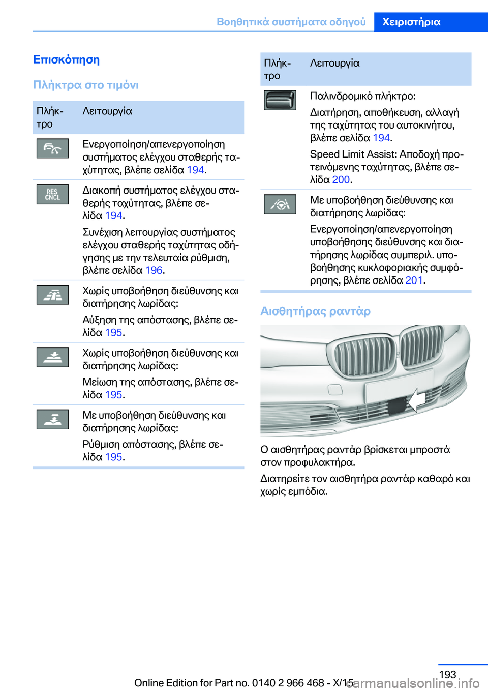 BMW 7 SERIES 2016  ΟΔΗΓΌΣ ΧΡΉΣΗΣ (in Greek) Επισκόπηση
Πλήκτρα στο τιμόνιΠλήκ‐
τροΛειτουργίαΕνεργοποίηση/απενεργοποίηση
συστήματος ελέγχου σταθερής 