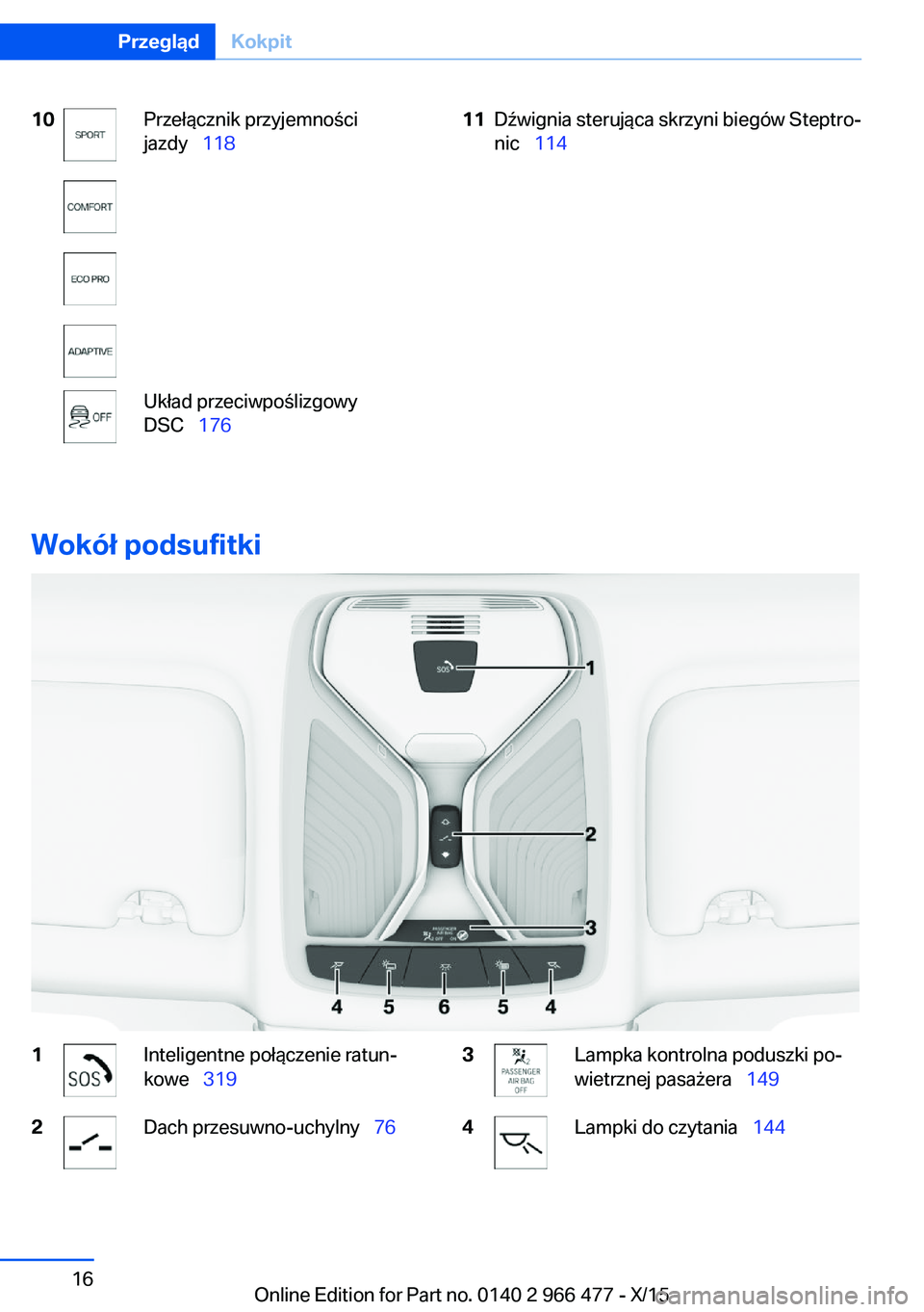 BMW 7 SERIES 2016  Instrukcja obsługi (in Polish) 10Przełącznik przyjemności
jazdy   118Układ przeciwpoślizgowy
DSC   17611Dźwignia sterująca skrzyni biegów Steptro‐
nic   114
Wokół podsufitki
1Inteligentne połączenie ratun