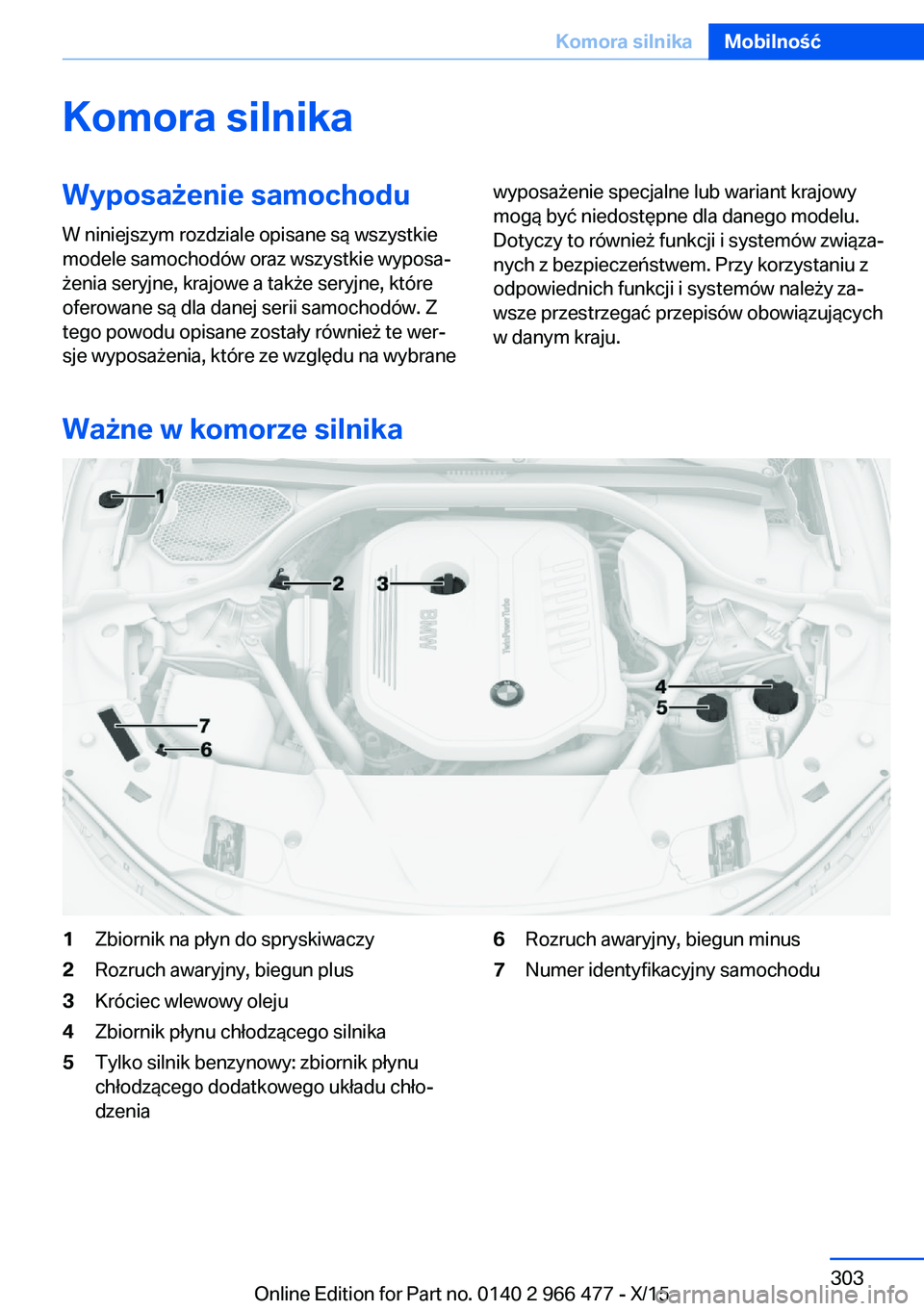 BMW 7 SERIES 2016  Instrukcja obsługi (in Polish) Komora silnikaWyposażenie samochodu
W niniejszym rozdziale opisane są wszystkie
modele samochodów oraz wszystkie wyposa‐
żenia seryjne, krajowe a także seryjne, które
oferowane są dla danej s