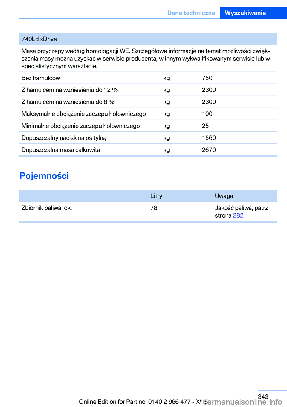 BMW 7 SERIES 2016  Instrukcja obsługi (in Polish) 740Ld xDriveMasa przyczepy według homologacji WE. Szczegółowe informacje na temat możliwości zwięk‐
szenia masy można uzyskać w serwisie producenta, w innym wykwalifikowanym serwisie lub w
s