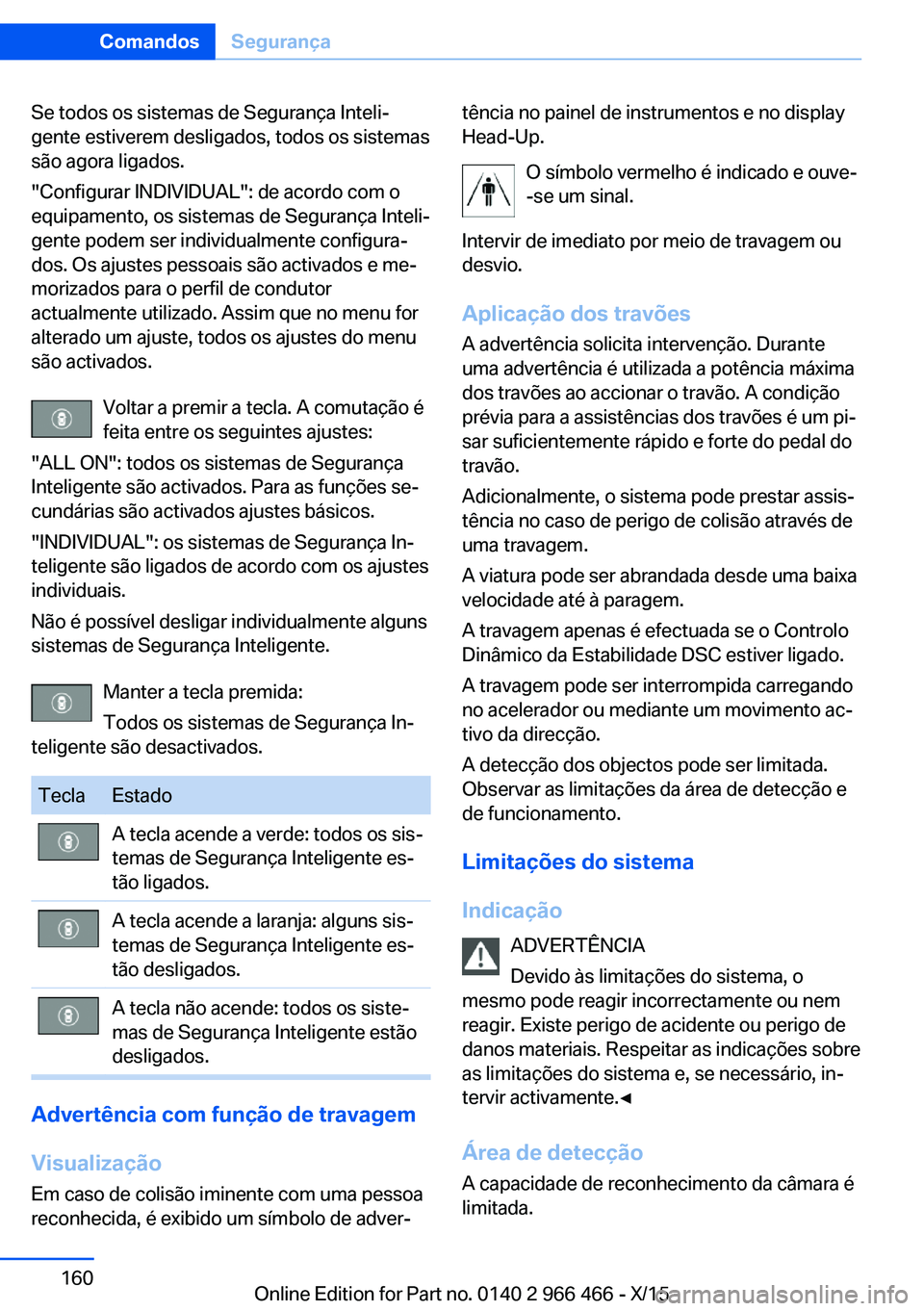 BMW 7 SERIES 2016  Manual do condutor (in Portuguese) Se todos os sistemas de Segurança Inteli‐
gente estiverem desligados, todos os sistemas
são agora ligados.
"Configurar INDIVIDUAL": de acordo com o
equipamento, os sistemas de Segurança I