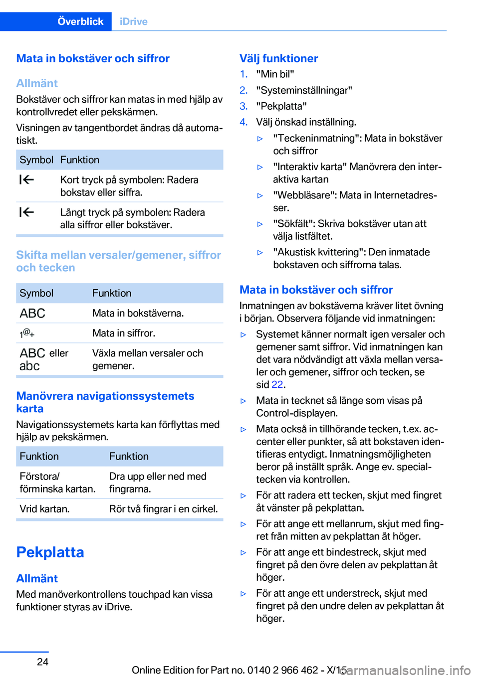 BMW 7 SERIES 2016  InstruktionsbÖcker (in Swedish) Mata in bokstäver och siffror
Allmänt
Bokstäver och siffror kan matas in med hjälp av
kontrollvredet eller pekskärmen.
Visningen av tangentbordet ändras då automa‐
tiskt.SymbolFunktion Kort t