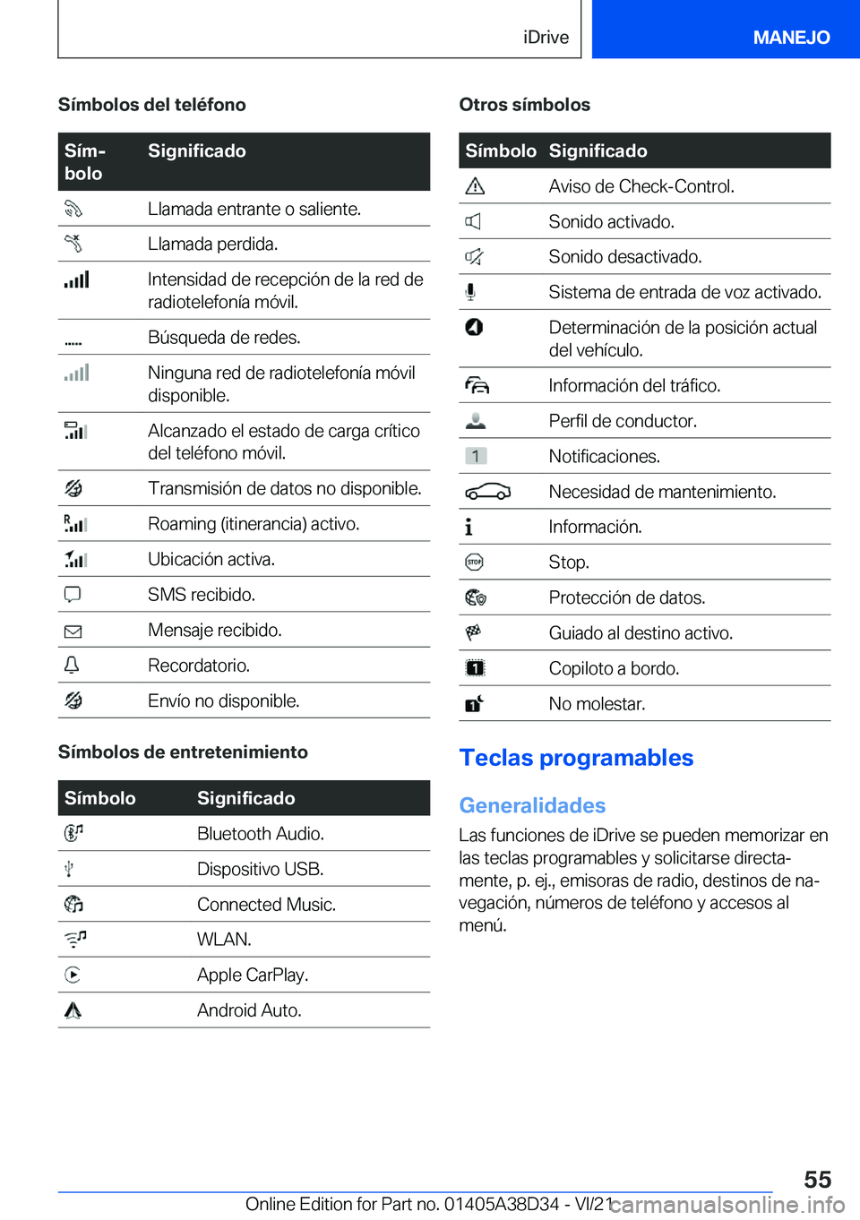 BMW 8 SERIES 2022  Manuales de Empleo (in Spanish) �S�