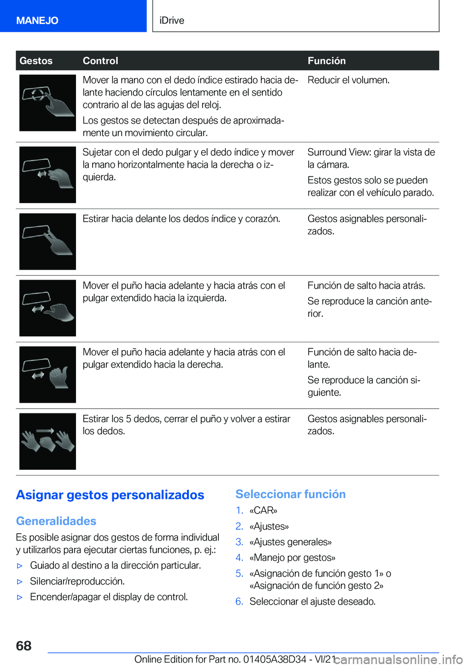 BMW 8 SERIES 2022  Manuales de Empleo (in Spanish) �G�e�s�t�o�s�C�o�n�t�r�o�l�F�u�n�c�i�