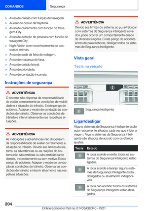 Page 204