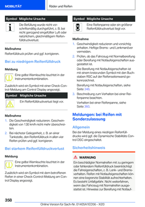 Page 358