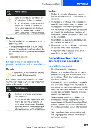 Page 369
