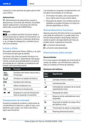 Page 54